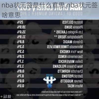 nba状元签是什么意思,nba状元签啥意思