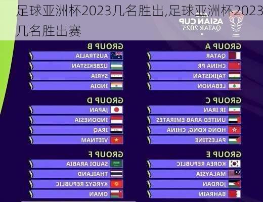 足球亚洲杯2023几名胜出,足球亚洲杯2023几名胜出赛