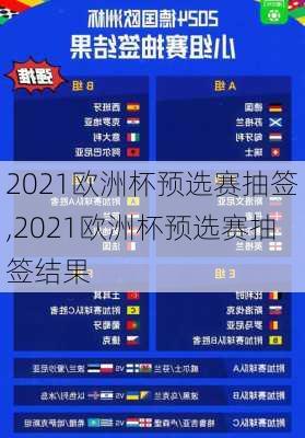2021欧洲杯预选赛抽签,2021欧洲杯预选赛抽签结果