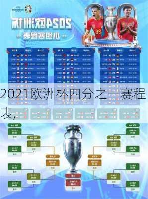 2021欧洲杯四分之一赛程表,