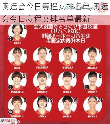 奥运会今日赛程女排名单,奥运会今日赛程女排名单最新