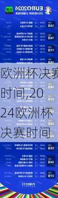 欧洲杯决赛时间,2024欧洲杯决赛时间