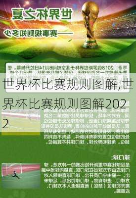 世界杯比赛规则图解,世界杯比赛规则图解2022
