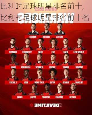 比利时足球明星排名前十,比利时足球明星排名前十名