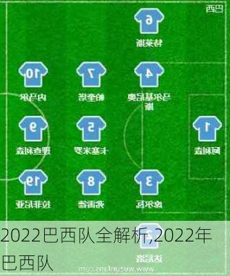 2022巴西队全解析,2022年巴西队