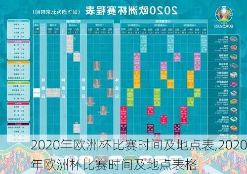 2020年欧洲杯比赛时间及地点表,2020年欧洲杯比赛时间及地点表格