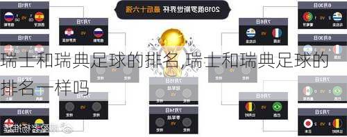 瑞士和瑞典足球的排名,瑞士和瑞典足球的排名一样吗