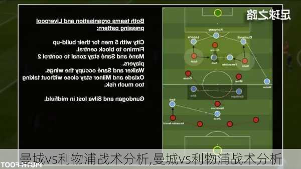 曼城vs利物浦战术分析,曼城vs利物浦战术分析