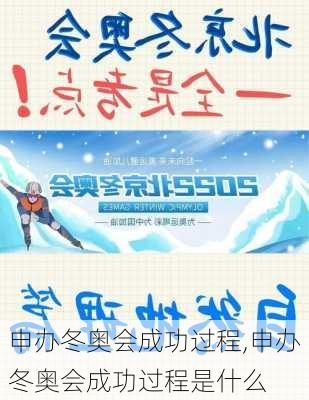 申办冬奥会成功过程,申办冬奥会成功过程是什么