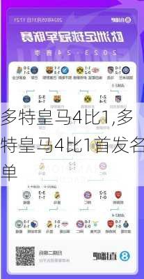 多特皇马4比1,多特皇马4比1首发名单