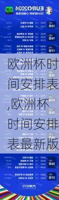 欧洲杯时间安排表,欧洲杯时间安排表最新版