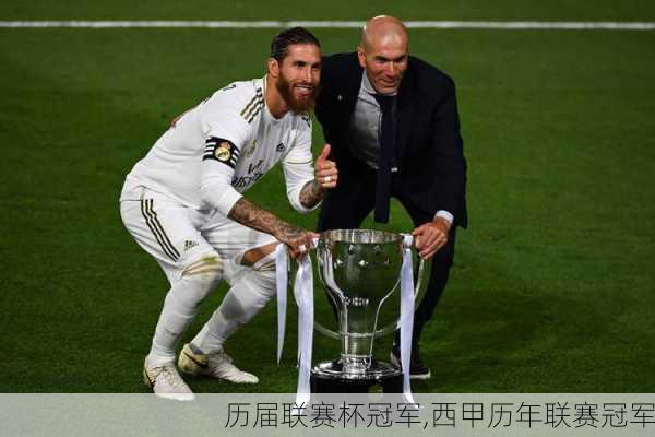 历届联赛杯冠军,西甲历年联赛冠军