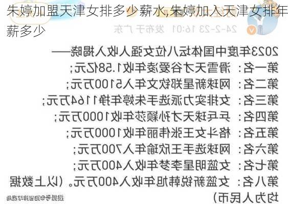 朱婷加盟天津女排多少薪水,朱婷加入天津女排年薪多少