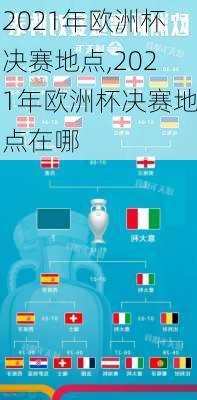 2021年欧洲杯决赛地点,2021年欧洲杯决赛地点在哪