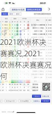 2021欧洲杯决赛赛况,2021欧洲杯决赛赛况如何