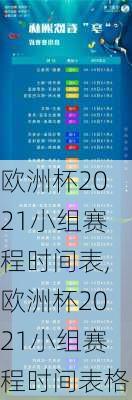 欧洲杯2021小组赛程时间表,欧洲杯2021小组赛程时间表格