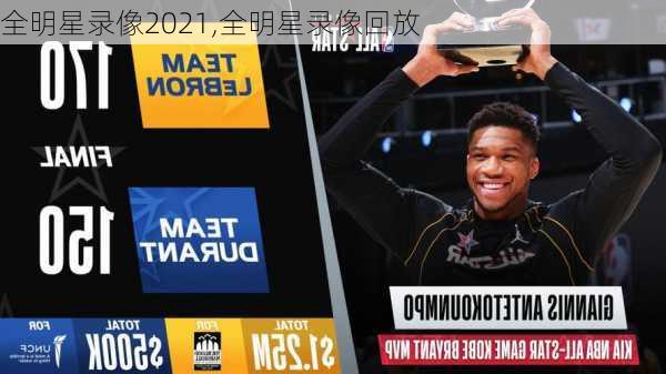 全明星录像2021,全明星录像回放
