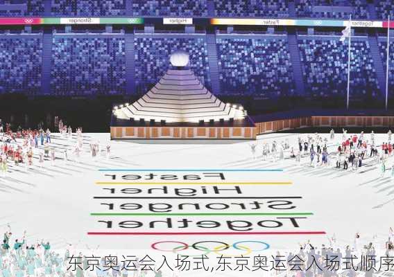 东京奥运会入场式,东京奥运会入场式顺序