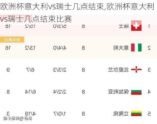 欧洲杯意大利vs瑞士几点结束,欧洲杯意大利vs瑞士几点结束比赛