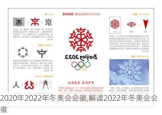 2020年2022年冬奥会会徽,解读2022年冬奥会会徽