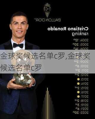 金球奖候选名单c罗,金球奖候选名单c罗