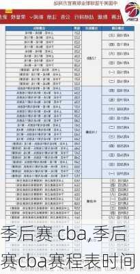 季后赛 cba,季后赛cba赛程表时间
