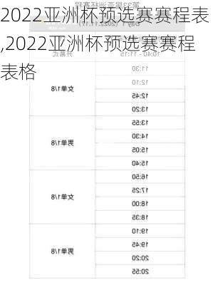 2022亚洲杯预选赛赛程表,2022亚洲杯预选赛赛程表格