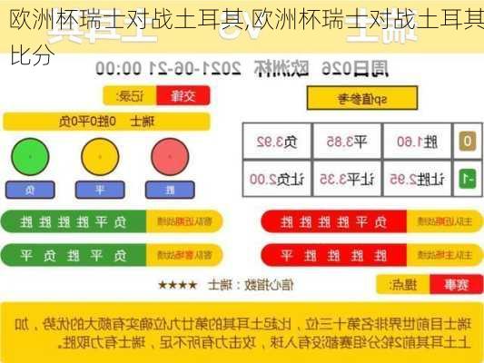 欧洲杯瑞士对战土耳其,欧洲杯瑞士对战土耳其比分