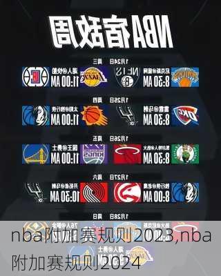 nba附加赛规则2023,nba附加赛规则2024