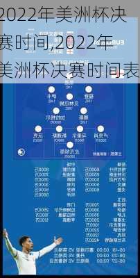 2022年美洲杯决赛时间,2022年美洲杯决赛时间表
