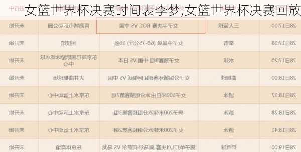 女篮世界杯决赛时间表李梦,女篮世界杯决赛回放