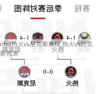 nba热火vs尼克斯赛程,热火vs尼克斯预测