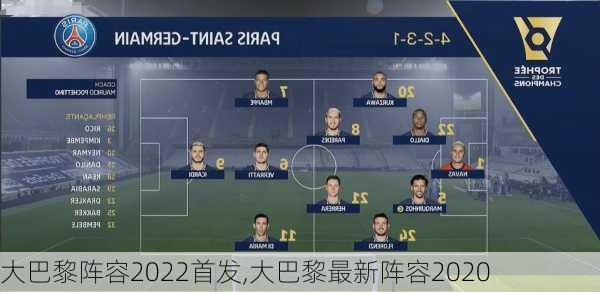 大巴黎阵容2022首发,大巴黎最新阵容2020