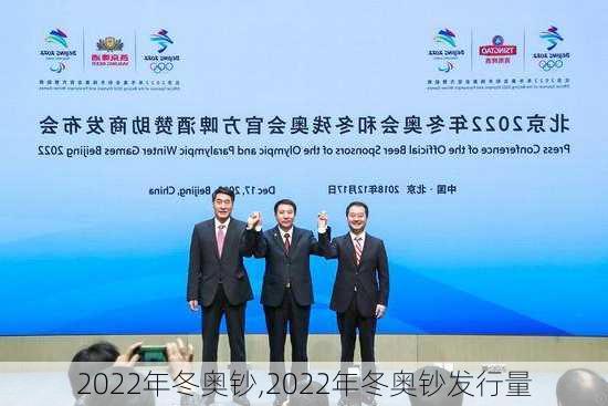 2022年冬奥钞,2022年冬奥钞发行量
