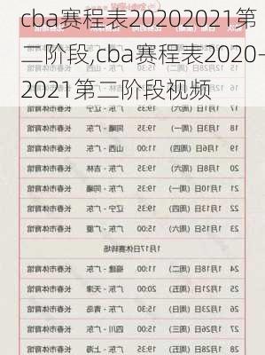 cba赛程表20202021第二阶段,cba赛程表2020-2021第二阶段视频