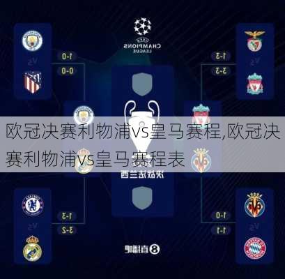 欧冠决赛利物浦vs皇马赛程,欧冠决赛利物浦vs皇马赛程表