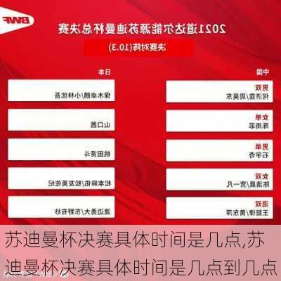 苏迪曼杯决赛具体时间是几点,苏迪曼杯决赛具体时间是几点到几点