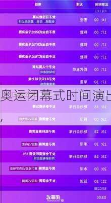 奥运闭幕式时间演出,