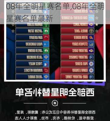 08年全明星赛名单,08年全明星赛名单最新