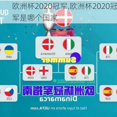 欧洲杯2020冠军,欧洲杯2020冠军是哪个国家