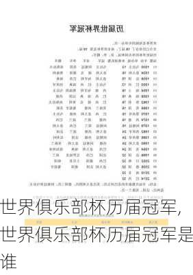 世界俱乐部杯历届冠军,世界俱乐部杯历届冠军是谁