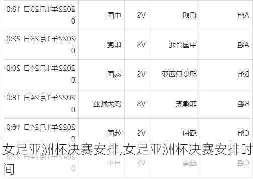 女足亚洲杯决赛安排,女足亚洲杯决赛安排时间