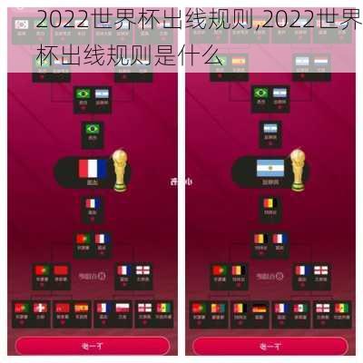 2022世界杯出线规则,2022世界杯出线规则是什么