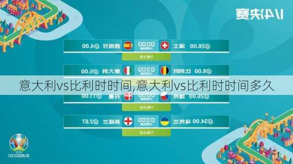 意大利vs比利时时间,意大利vs比利时时间多久