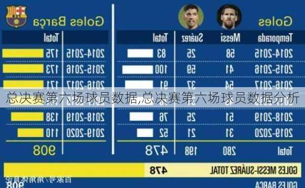 总决赛第六场球员数据,总决赛第六场球员数据分析