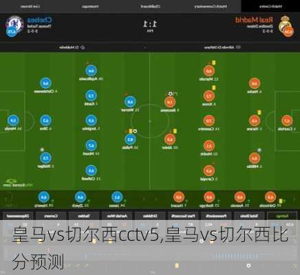 皇马vs切尔西cctv5,皇马vs切尔西比分预测