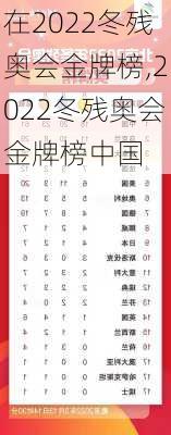 在2022冬残奥会金牌榜,2022冬残奥会金牌榜中国