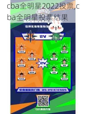 cba全明星2022投票,cba全明星投票结果