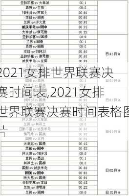 2021女排世界联赛决赛时间表,2021女排世界联赛决赛时间表格图片