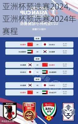 亚洲杯预选赛2024,亚洲杯预选赛2024年赛程